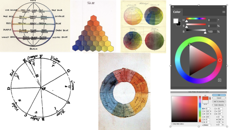 From Violets To Reds: The Evolution Of The Modern Colour Wheel In Art