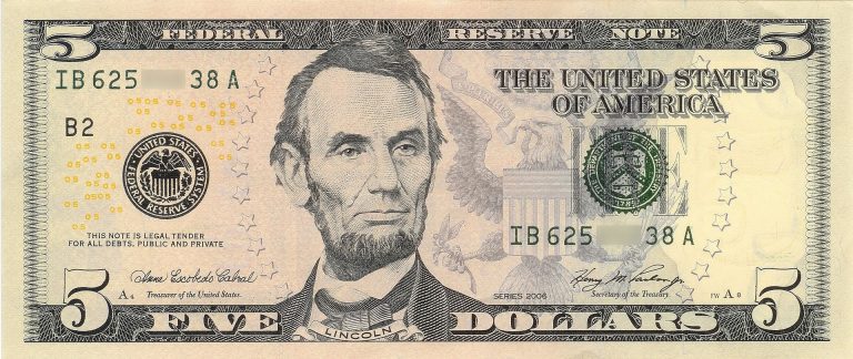 Tracing the Journey and Aesthetics of the US Currency