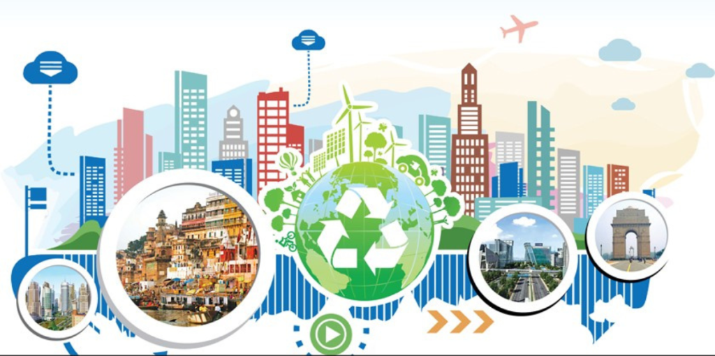 Sustainable cities in India 