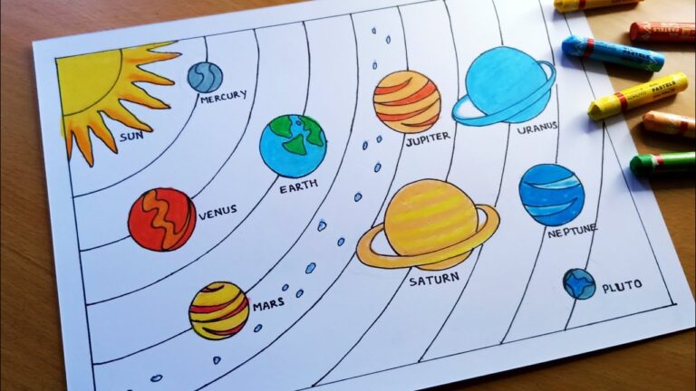 Easy Solar System Drawing Launching you to the Universe🚀🪐