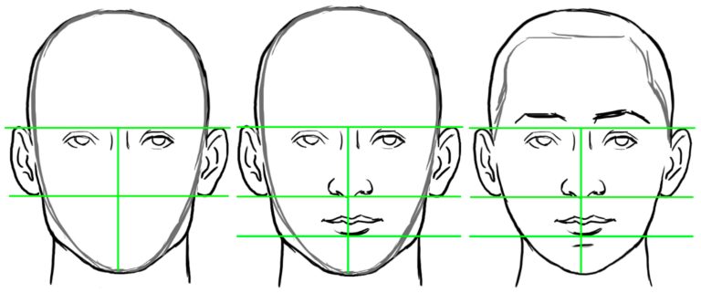 How to Draw a Face: A Step-by-Step Guide for Beginners