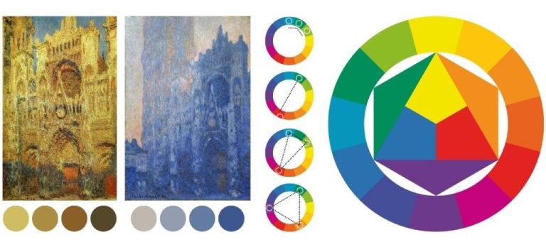 Colour Definition in Art: Understanding the Language of Hue, Tone, and Emotion